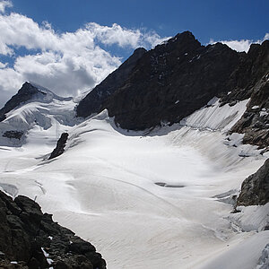 reise trends Schweiz Berner Oberland Jungfrauchjoch Foto: Rüdiger Berger